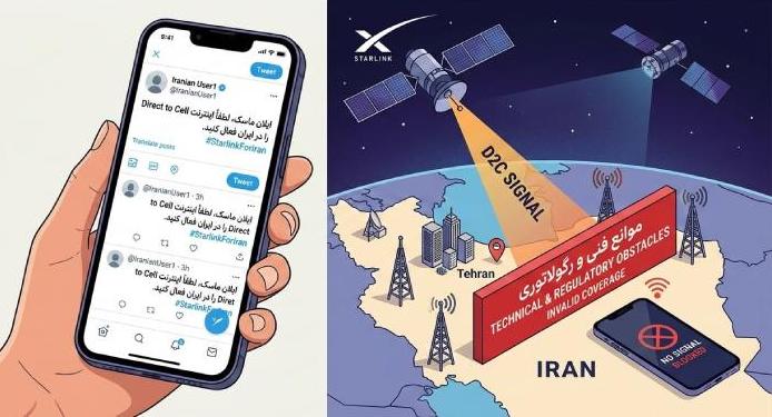 حقیقت اینترنت ماهوارهای مستقیم به گوشی (Direct to Cell) برای ایران: چرا همهچیز با یک توییت حل نمیشود؟